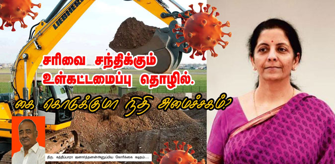 மாதாந்திர கடனை திரும்ப செலுத்த 3 மாதம் அவகாசம் வேண்டும்! - நிதி அமைச்சருக்கு TEMOWA கோரிக்கை